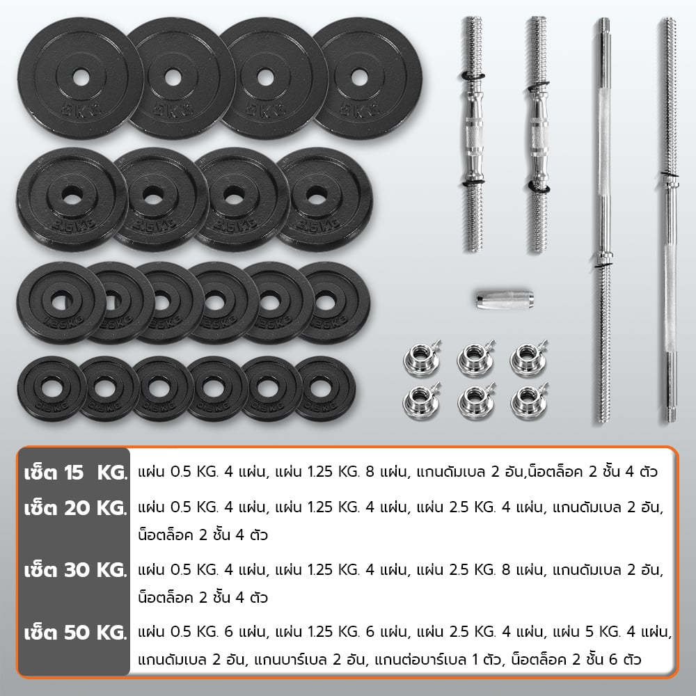 Body Max ศูนย์จำหน่าย ดัมเบล เก้าอี้ยกดัมเบล เวท ครบวงจร