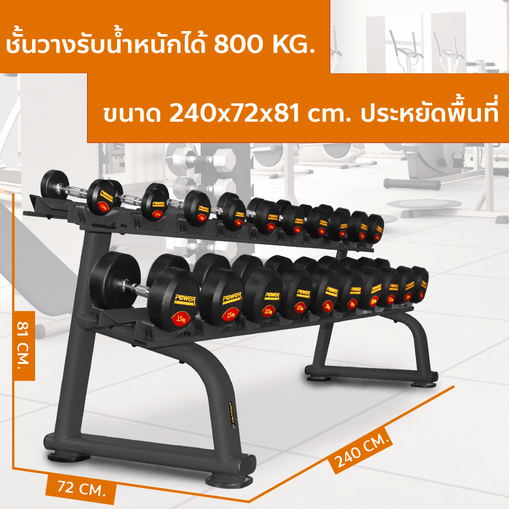 Body Max ศูนย์จำหน่าย ดัมเบล เก้าอี้ยกดัมเบล เวท ครบวงจร