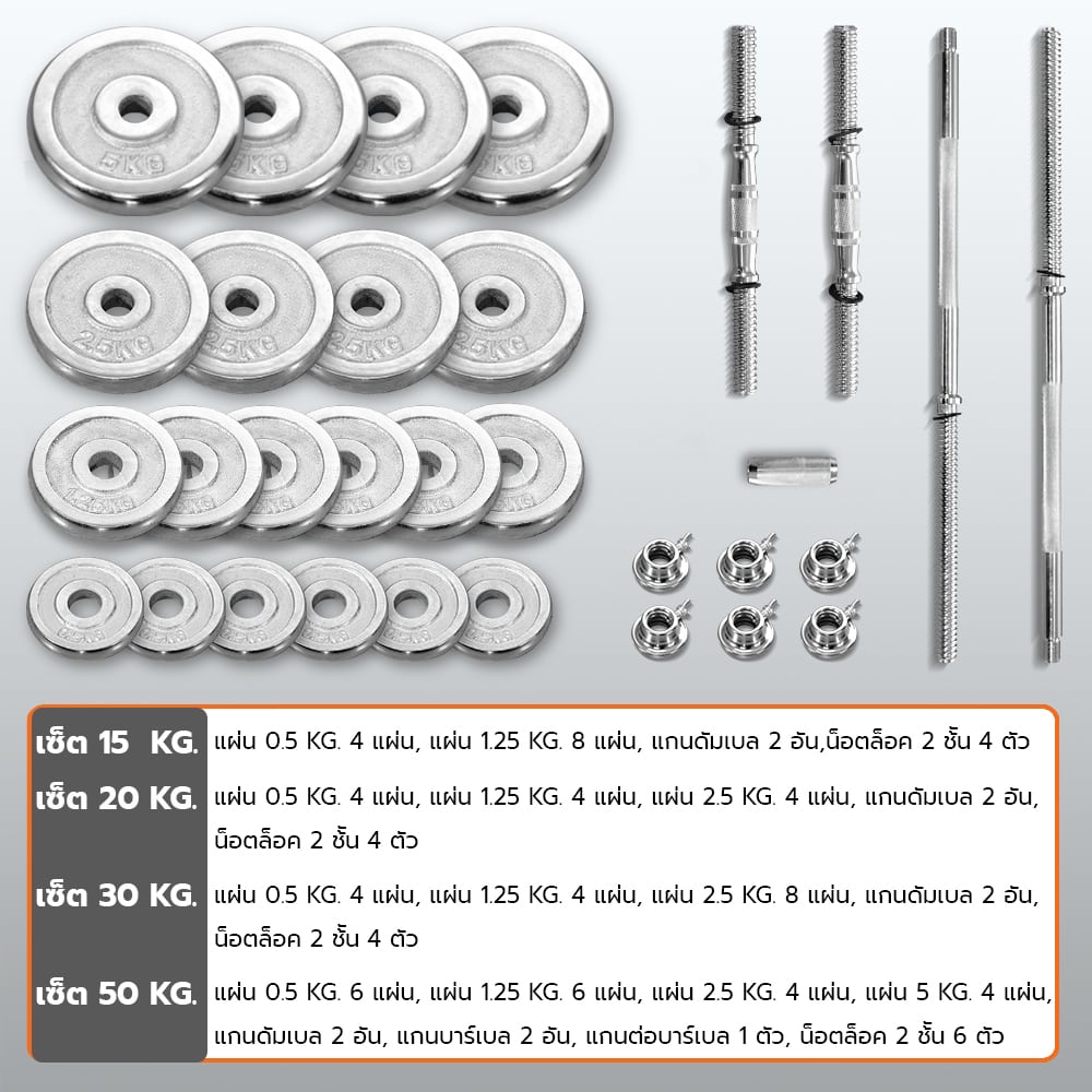 Body Max ศูนย์จำหน่าย ดัมเบล เก้าอี้ยกดัมเบล เวท ครบวงจร
